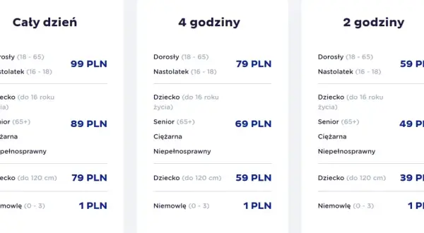 Suntago Warszawa cennik: bilety całodniowe, 4-godzinne i 2-godzinne dla dorosłych, nastolatków, dzieci, seniorów, ciężarnych i niepełnosprawnych.
