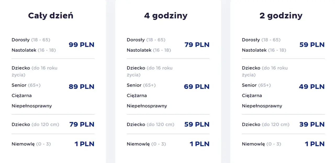 Suntago Warszawa cennik: bilety całodniowe, 4-godzinne i 2-godzinne dla dorosłych, nastolatków, dzieci, seniorów, ciężarnych i niepełnosprawnych.